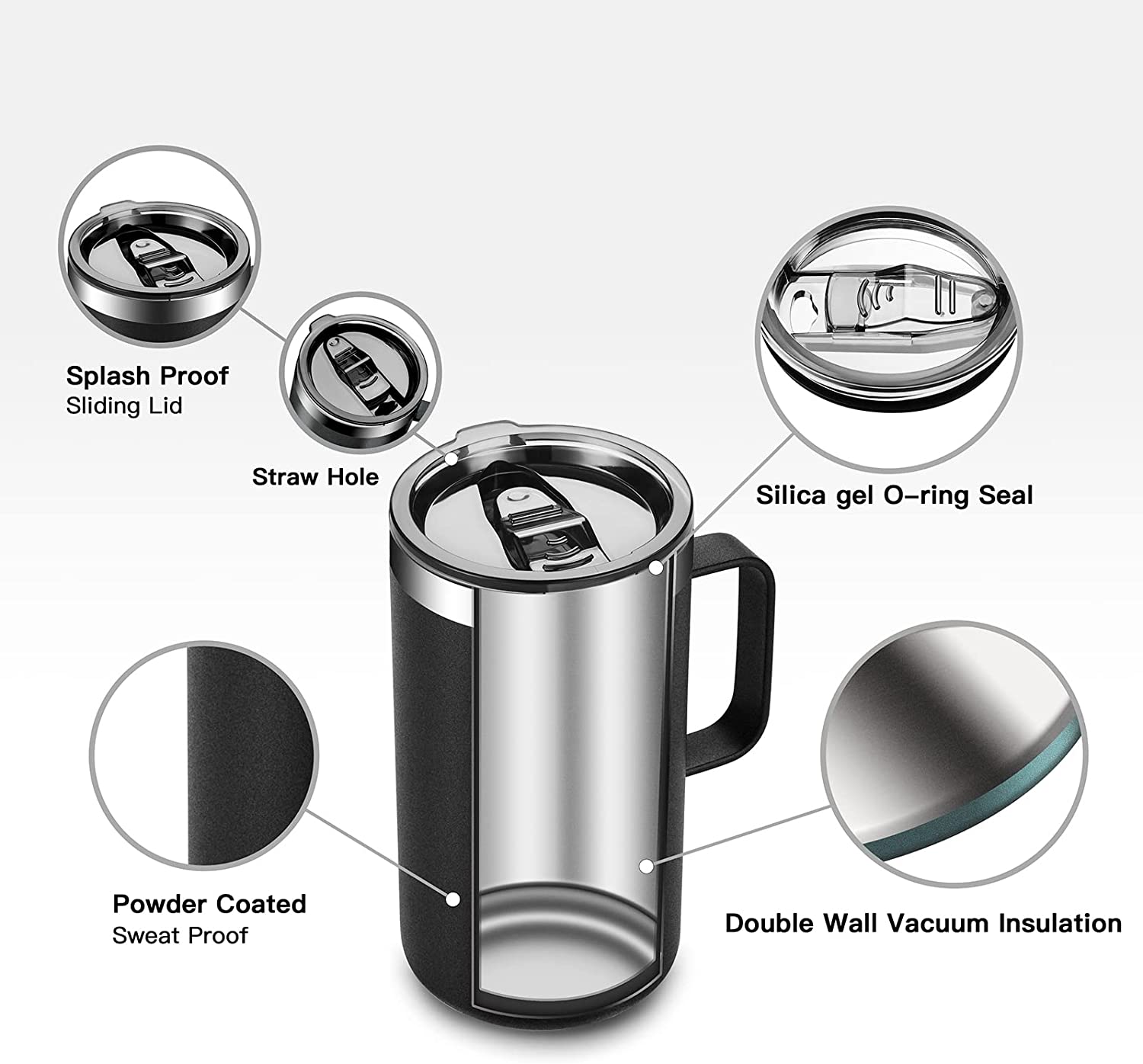 680ml Stainless Steel Coffee C - Coffee Tea Warmer avis et prix