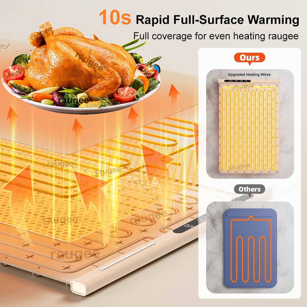 Electric Food Warmer Plate Fol - Coffee Tea Warmer avis et prix