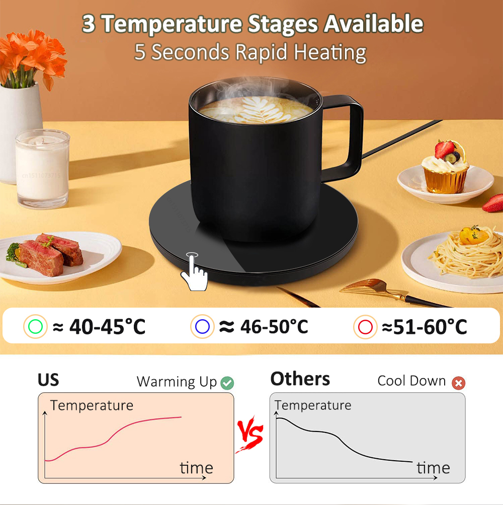 USB Cup Warmer Electric Heatin - Coffee Tea Warmer avis et prix