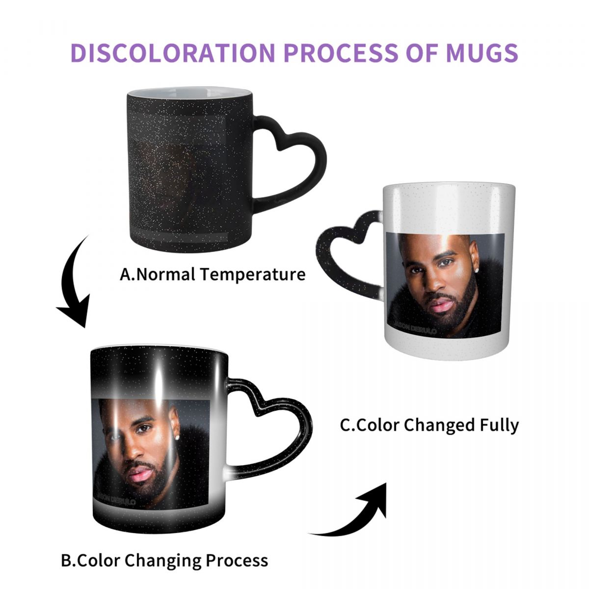 Derulo American World Tour Mug - Coffee Tea World avis et prix