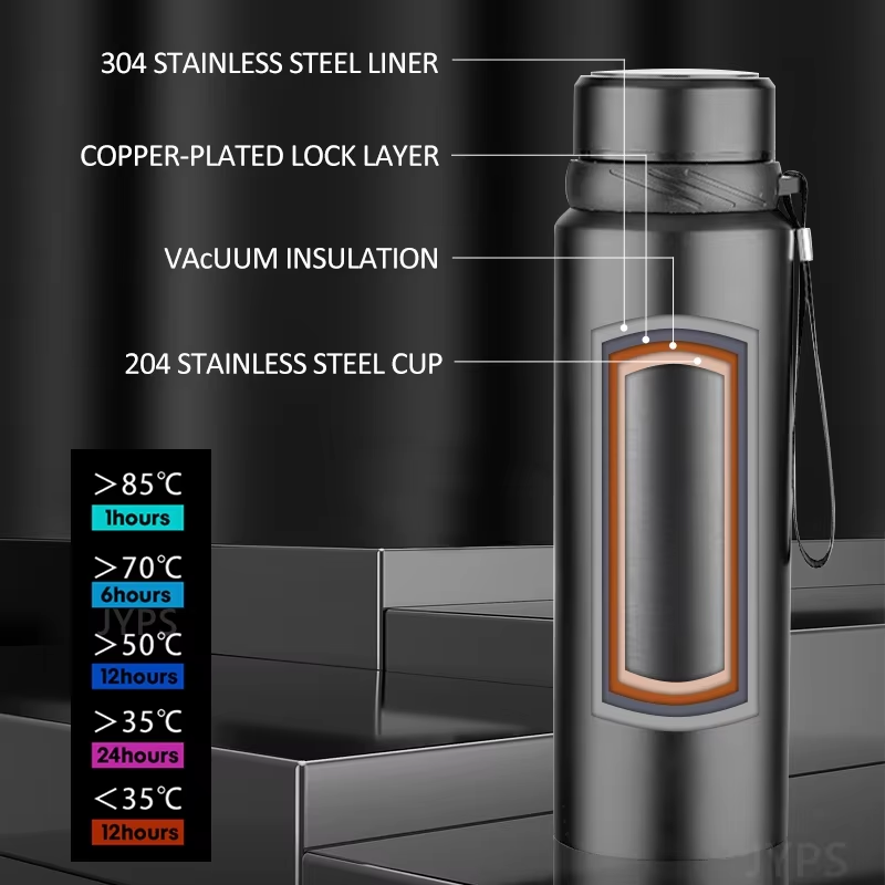 1000ML Thermal Water Bottle Ke - Cold Brew Bottle avis et prix