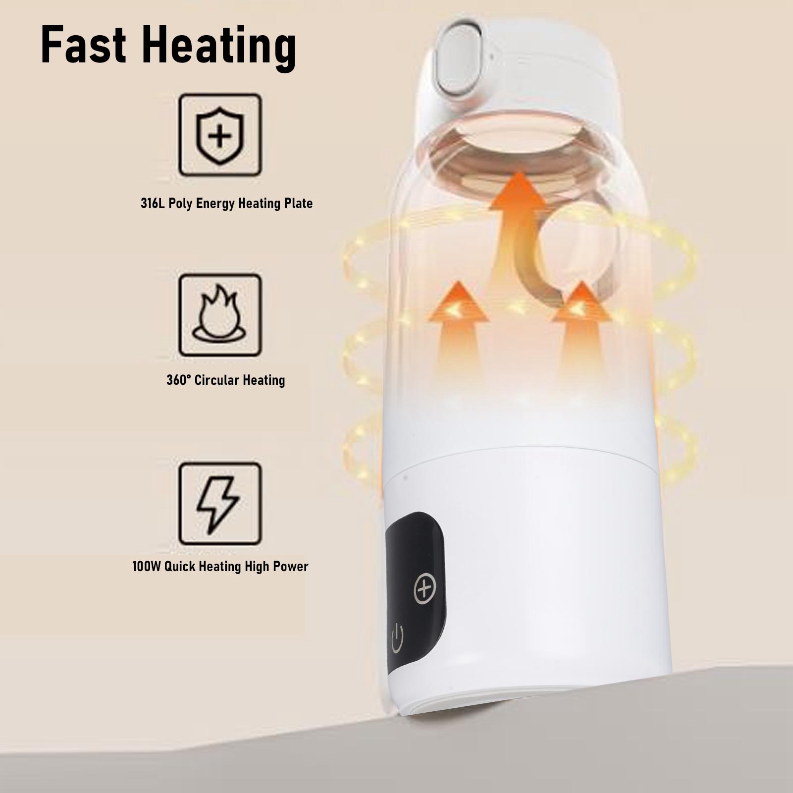 USB PD Fast Charge Portable El - Water Tea And Coffee avis et prix