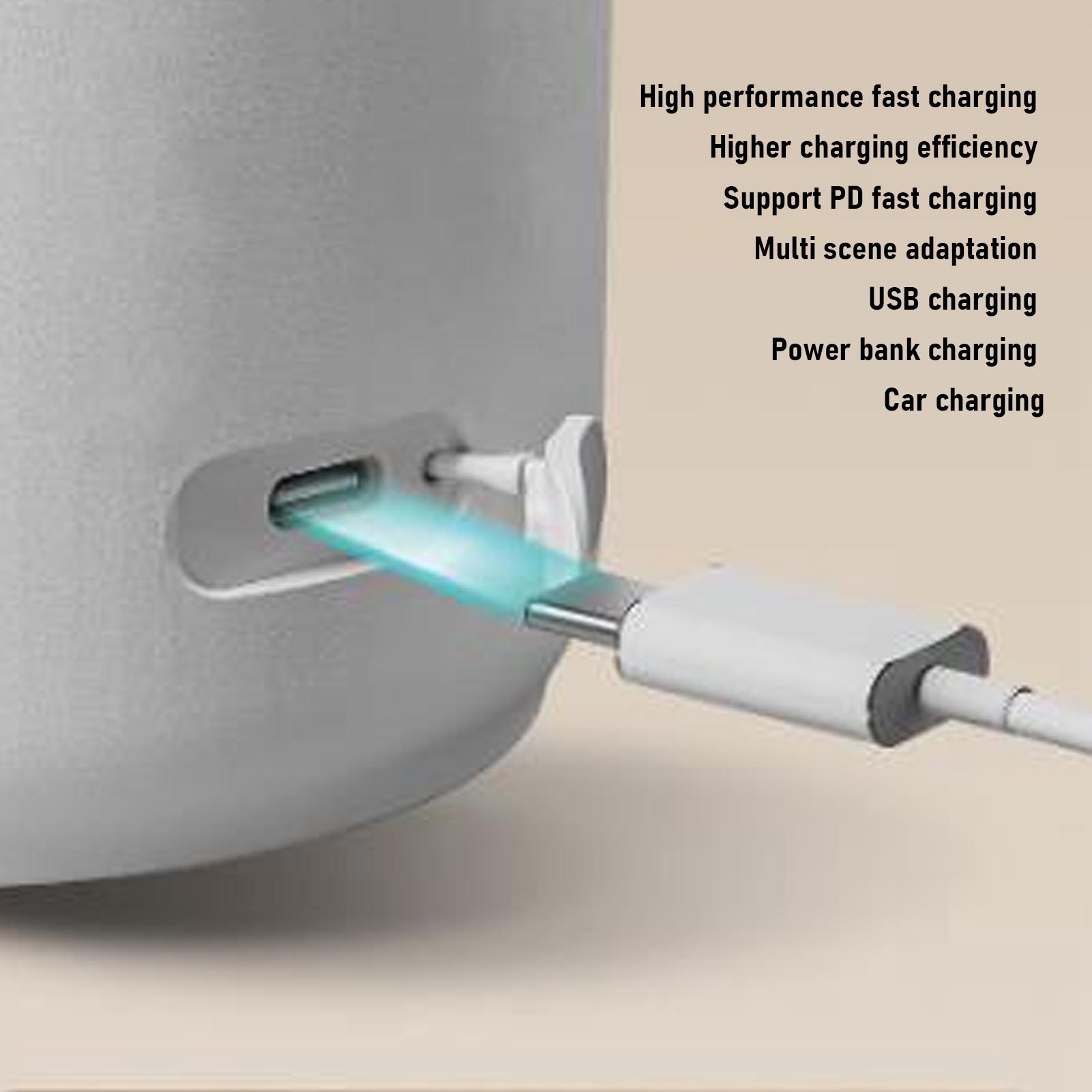 USB PD Fast Charge Portable El - Water Tea And Coffee avis et prix
